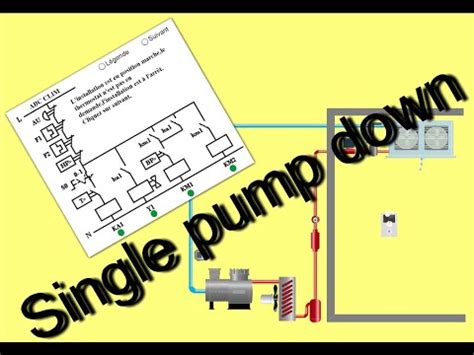 Fonctionnement Du Tirage Au Vide Unique Single Pump Down YouTube