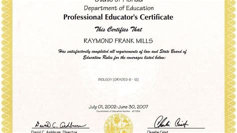 Bachelors In Elementary Education Online Education Choices