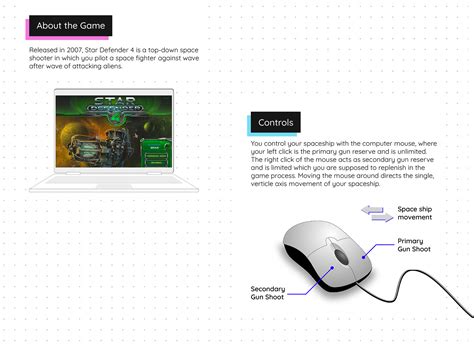 game console design  behance