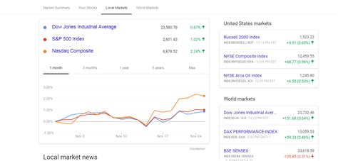 google finance update helps  follow finances  stocks