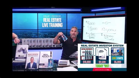 Grant Cardone Real Estate Live Training Youtube