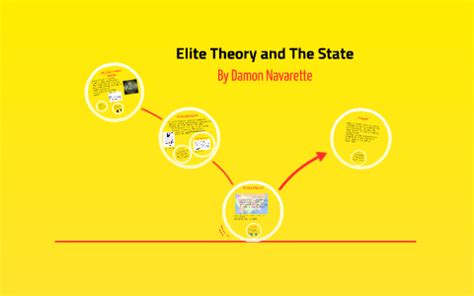 Elite Theory and The State: by Damon Navarette on Prezi