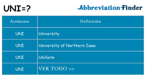 O Que Significa Uni