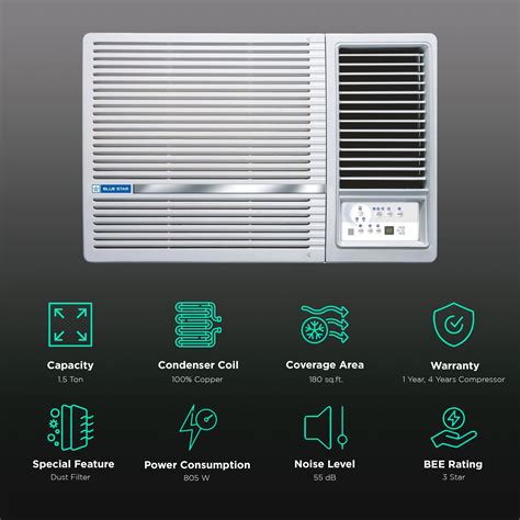 Buy Blue Star 1 5 Ton 3 Star Inverter Window Ac 2023 Model Copper