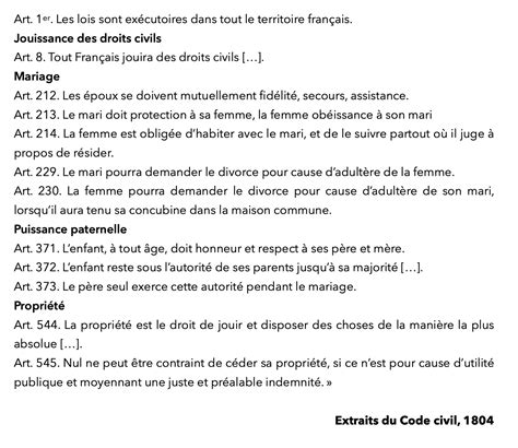 1 C1 Explo Code Civil La Classe D Histoire