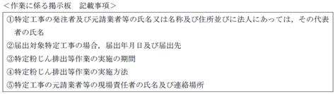 石綿（アスベスト）に関する大気汚染防止法改正について（その5） | 株式会社リマト