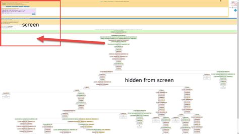css   include  center  wide html content   page