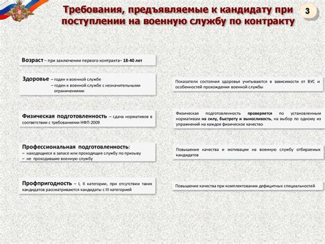 Внесение изменений в Федеральный закон «О воинской обязанности и ...