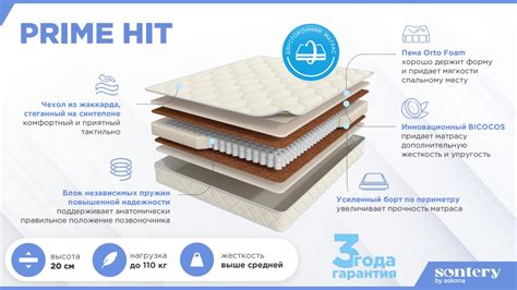 Купить Матрас Askona Prime Hit, 140x200x20 см, чехол жаккард в Алматы ...