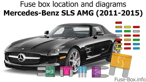 2021 Mercedes Benz AMG G63 Fuse Box Diagrams