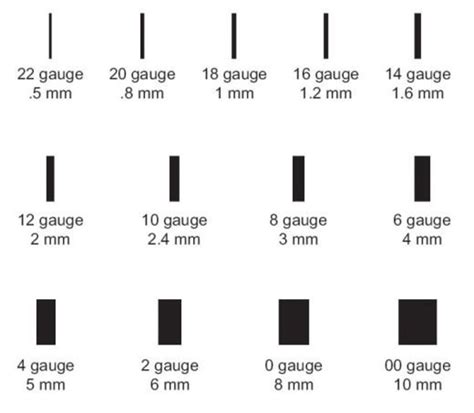 How To Stretch Your Ear Piercing To A Larger Gauge Tatring