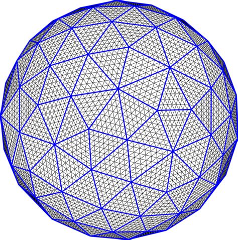 highest grid level  shown compared   base level bold lines