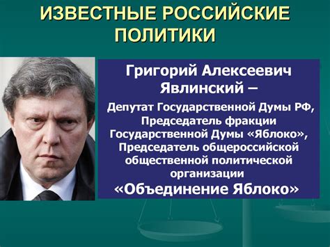 Политические партии. Партийная система в современной России ...