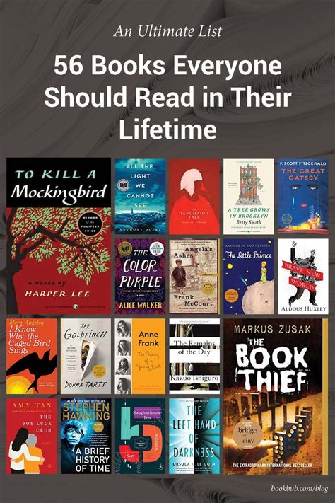 Must-Read Novels Every Book Lover Should Explore - Hunter Games Magazine