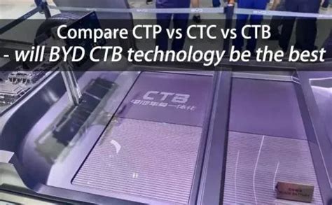 compare ctp  ctc  ctb  byd ctb technology    tycorun