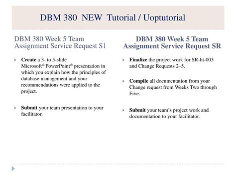 Ppt Dbm New Tutorial Uoptutorial Powerpoint Presentation Free