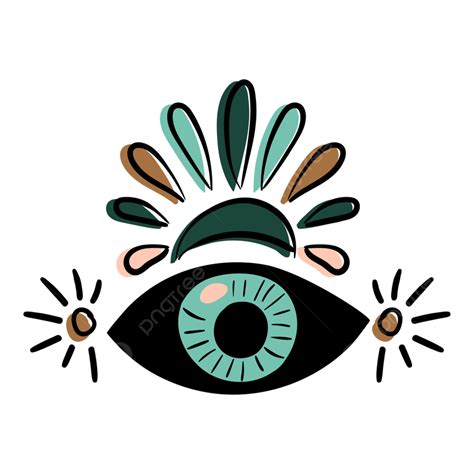 Eyes Vision Clipart Hd PNG Third Eye Concept Meditation Vision Sloppy