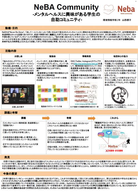 【慶應sfc学会に登壇】 「メンタルヘルスに興味がある学生の自助コミュニティ」 一般社団法人neba