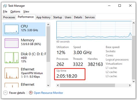 How To Check Windows Uptime On Windows Full Guide Minitool