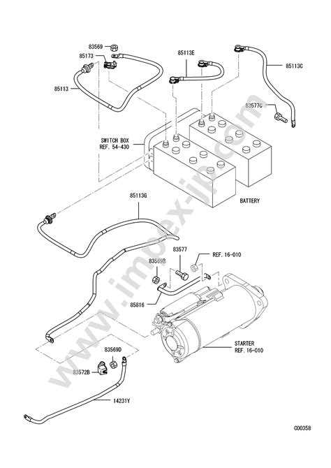54 630 Batterycable And Bracket For Mitsubishi Fuso 2014 Fv50vj