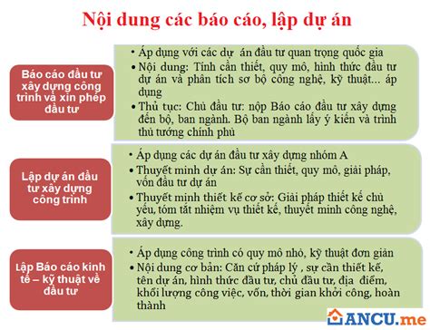 Các Bước Lập Dự án đầu Tư Xây Dựng Và Ban Quản Lý Dự án Công Trình