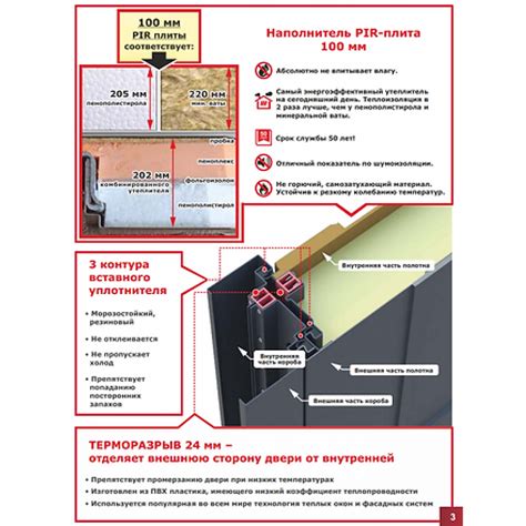Входная дверь c ТЕРМОРАЗРЫВОМ 11 см Isoterma медный антик Астана Милки ...