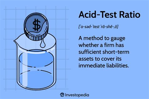 Acid test – Telegraph