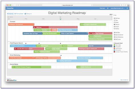 Marketing Roadmap Templates Prosecution Hot Sex Picture