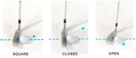 proper alignment  golf   golf tips