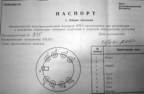 БП-2 - Музей электронных раритетов