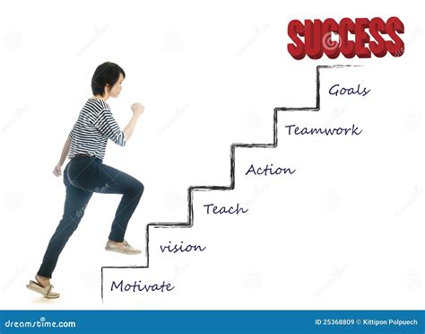 Steps To Success Images