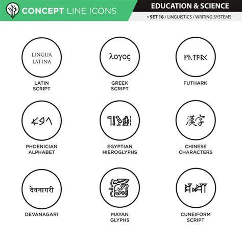 chinese romanization system   royalty  licensable stock