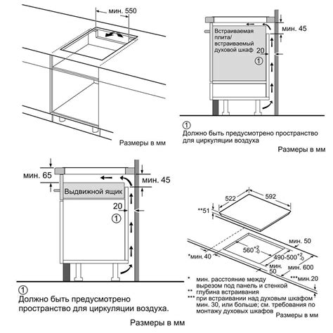 Крепление варочной панели: виды панелей и необходимого крепежа ...