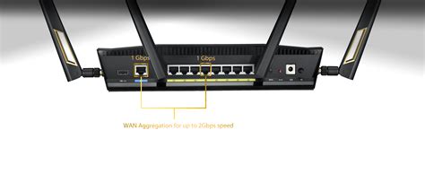 RT-AX88U｜WiFi Routers｜ASUS United Kingdom