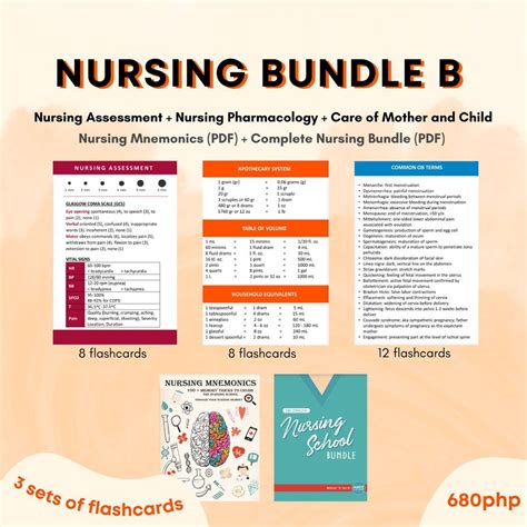 Nursing Must Know Flashcards Anatomy Must Know Flashcards First Aid