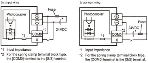 FX5UC-32MT/DSS-TS Specifications MELSEC iQ-F Series Programmable ...