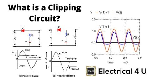 Diagram Of Clipper Circuit