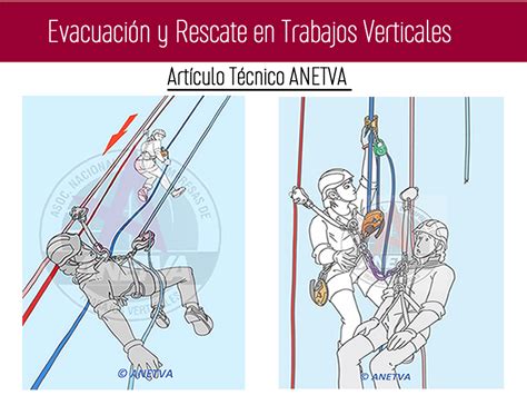 Evacuación y rescate en Trabajos Verticales Anetva