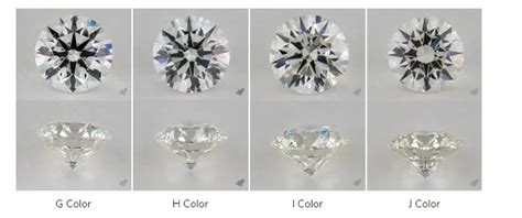 J Color Diamond Comparison Atelier Yuwa Ciao Jp