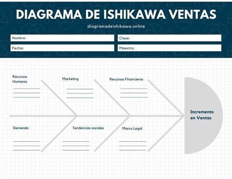 Diagrama De Ishikawa En Una Empresa Diagrama De Ishikawa Porn Sex Picture