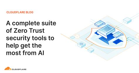 A Complete Suite Of Zero Trust Security Tools To Help Get The Most From Ai