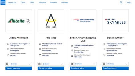 Which Is The Best Air Miles Credit Card In The Uk