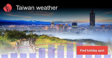 Taiwan weather in April 2025 | Sunheron