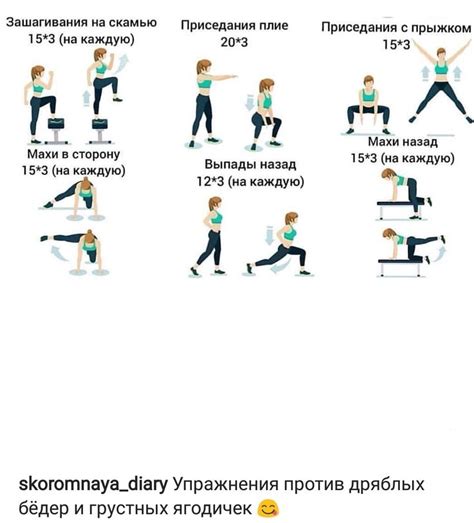 The Instructions For How To Do An Exercise In Different Positions