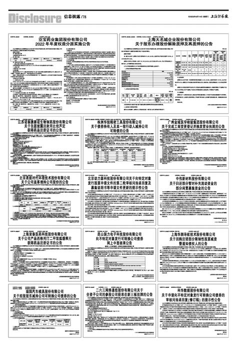 上海大名城企业股份有限公司关于股东办理股份解除质押及再质押的公告上海证券报