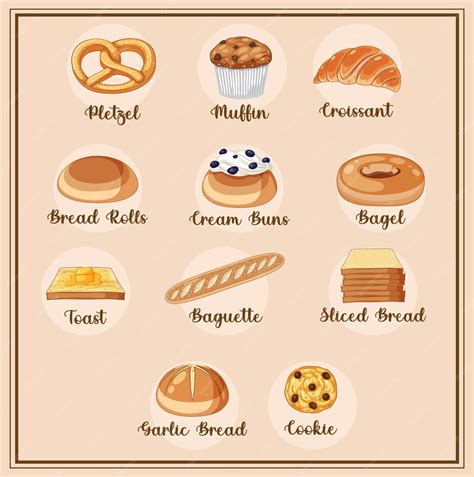 Diferentes Tipos De Pan Con Nombre Vector Gratis