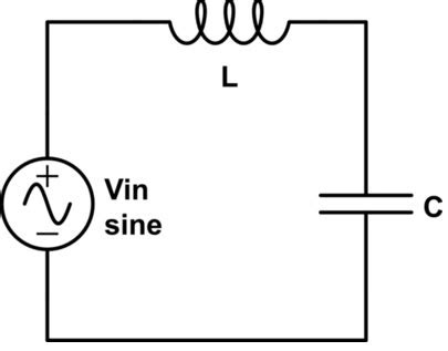 Everything You Need To Know About LC Circuit