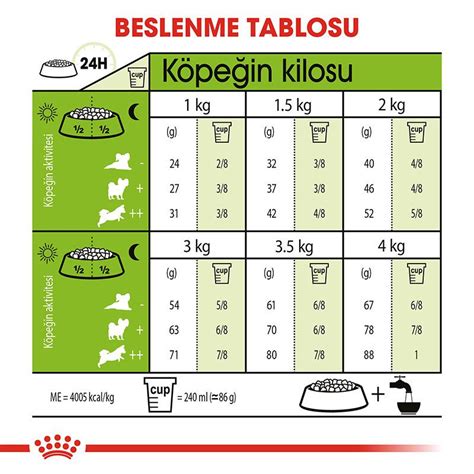 Royal Canin X-Small Adult 3 Kg Köpek Maması | Evcilal