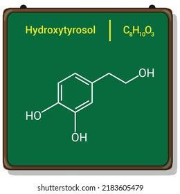 Chart Phytochemical Royalty Free Photos And Stock Images Shutterstock