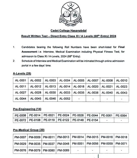 Cadet College Hasan Abdal Entry Test Result 2024